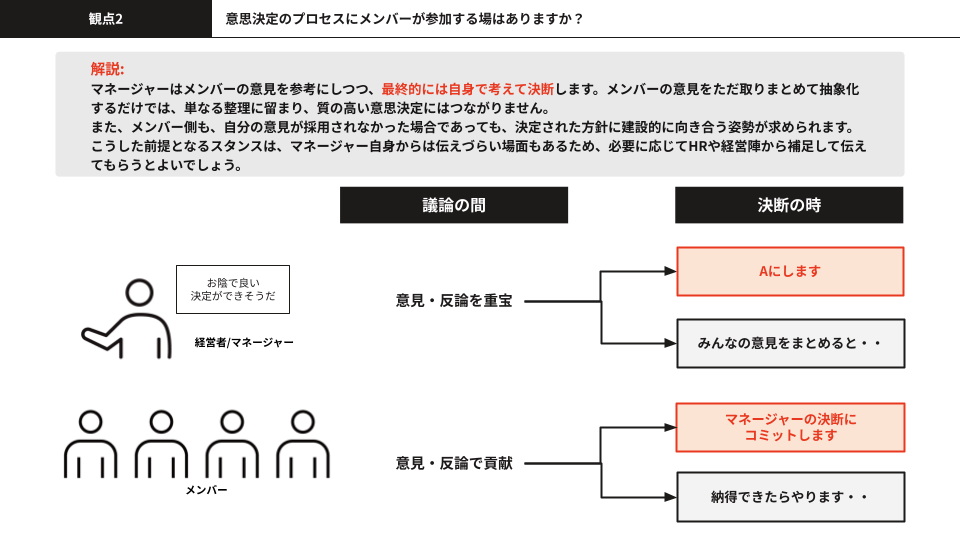 「現場感をわかっていない」とメンバーに反発されない伝え方 (2)