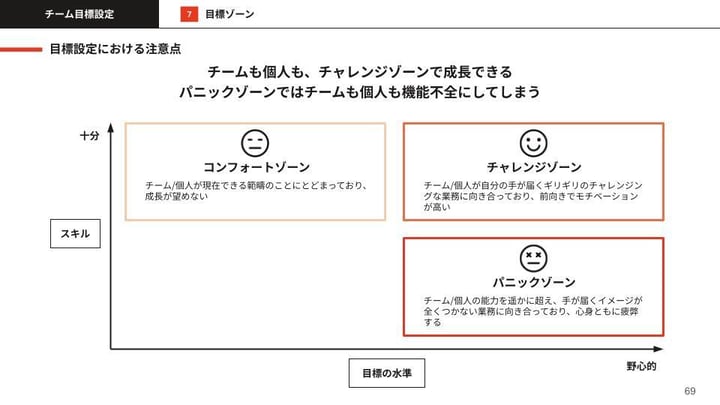マネ型マニュアル (1)-1