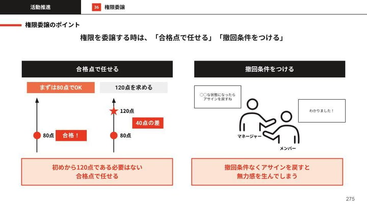 マネ型マニュアル (10)