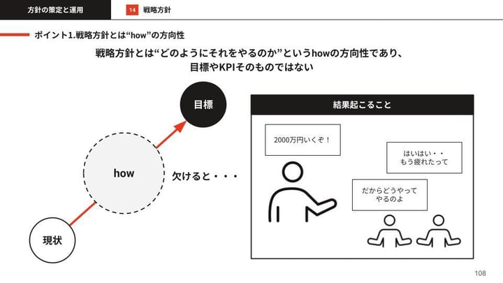 マネ型マニュアル (2)