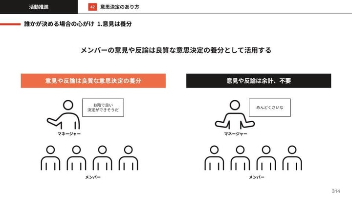 マネ型マニュアル (4)
