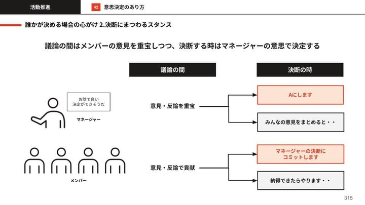 マネ型マニュアル (5)