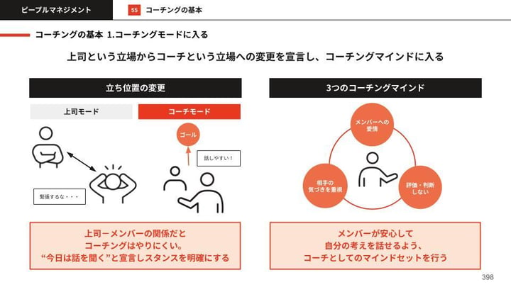 マネ型マニュアル (8)