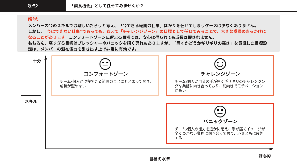 メンバーに“任せられない”状況を改善する方法 (3)