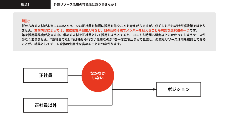 メンバーに“任せられない”状況を改善する方法 (4)