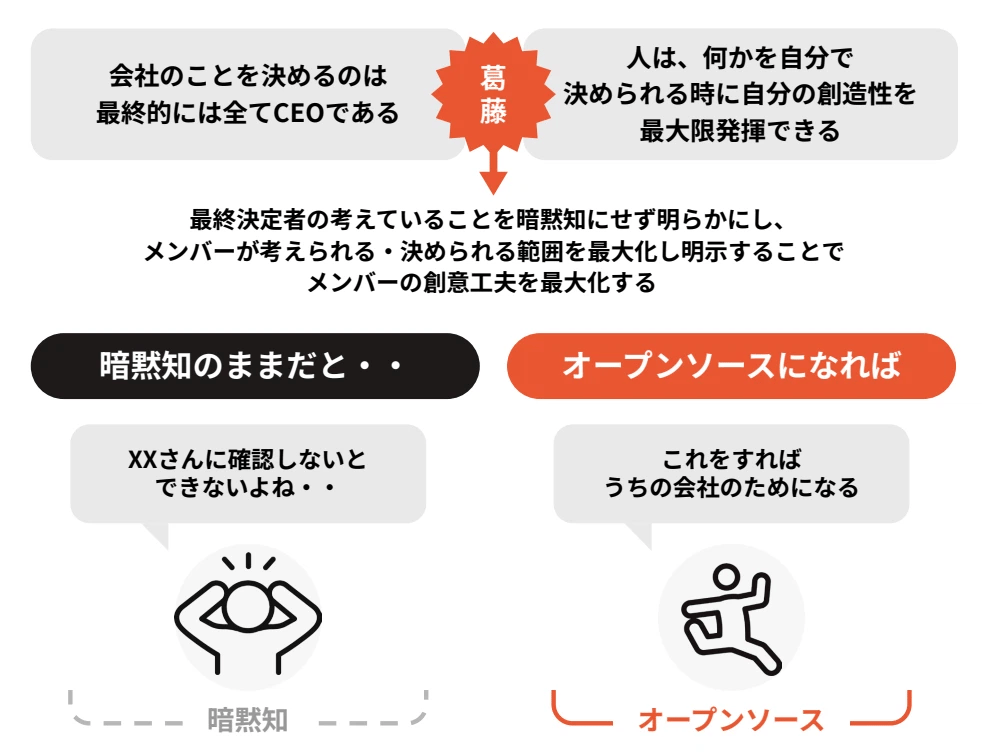 郡上2