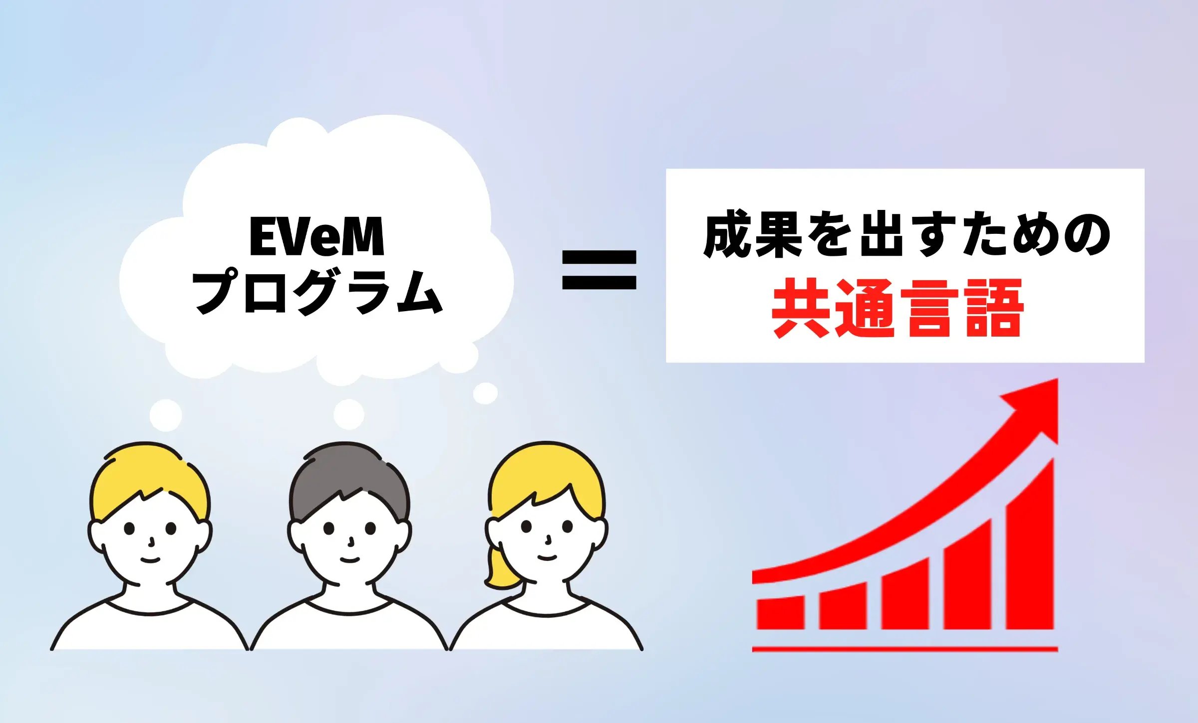 従来の「研修」と一線を画す、EVeMのプログラム