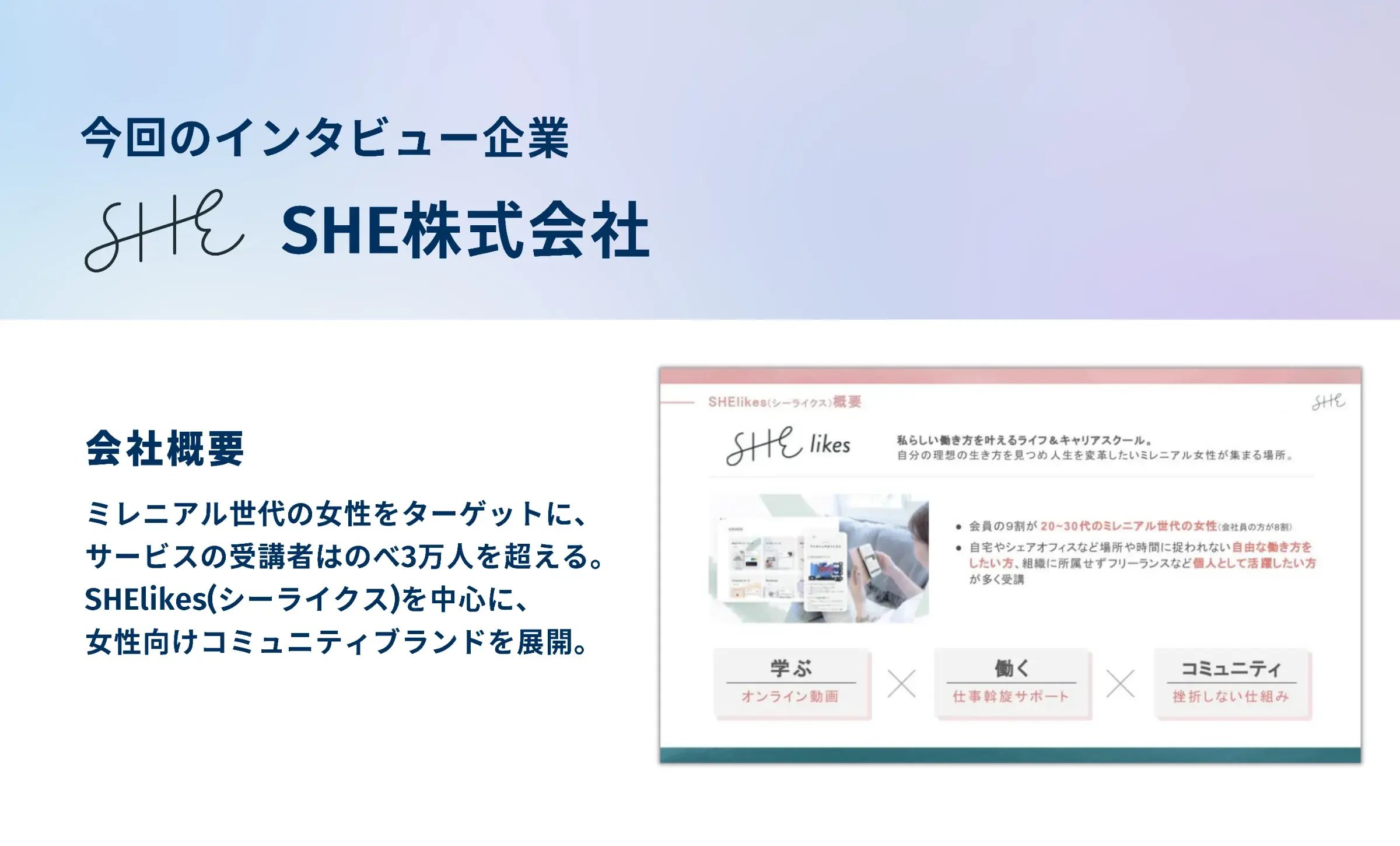 会社概要