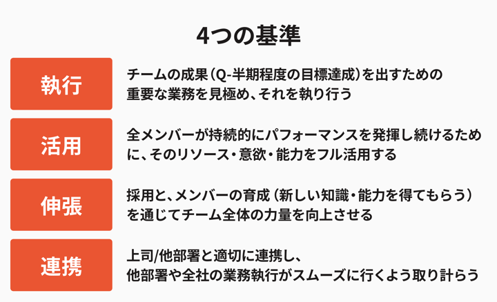 kijun0521