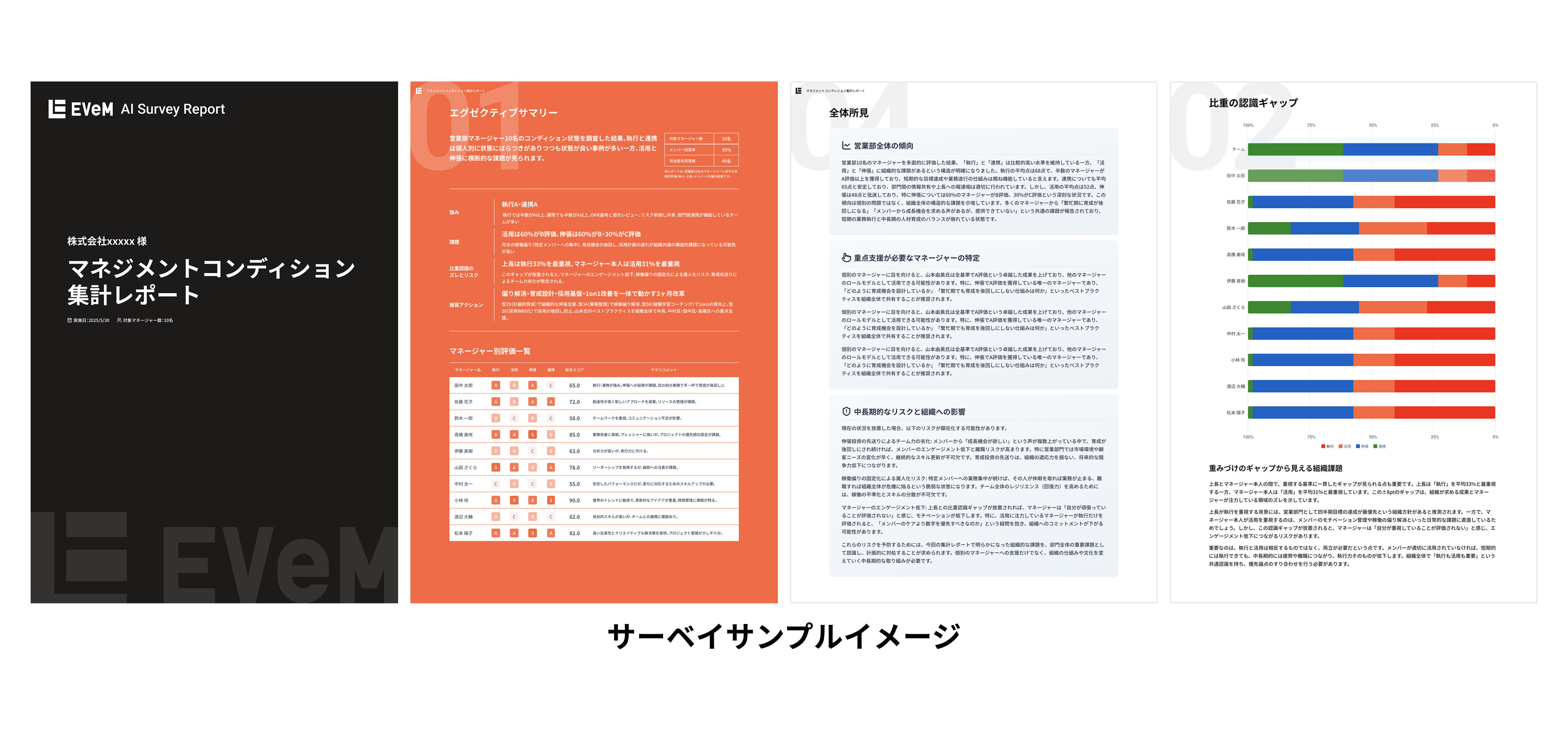 survey_sample