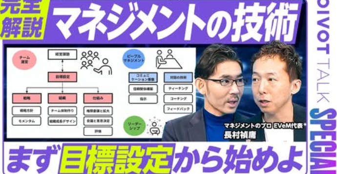マネジメント技術大全① 良い目標設定とは？