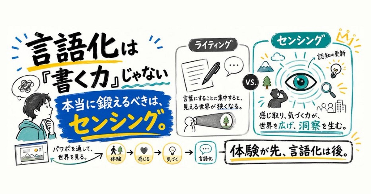 言語化は「書く力」じゃない——本当に鍛えるべき能力についてサムネイル画像