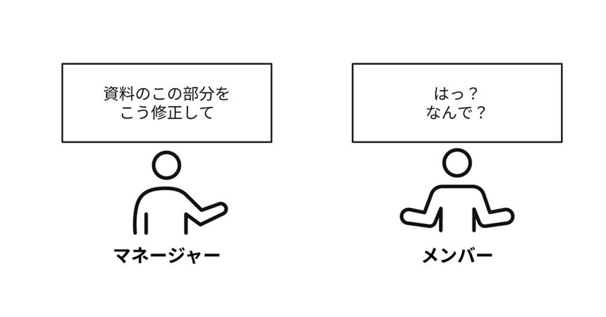 ”指示”と”命令”の違い