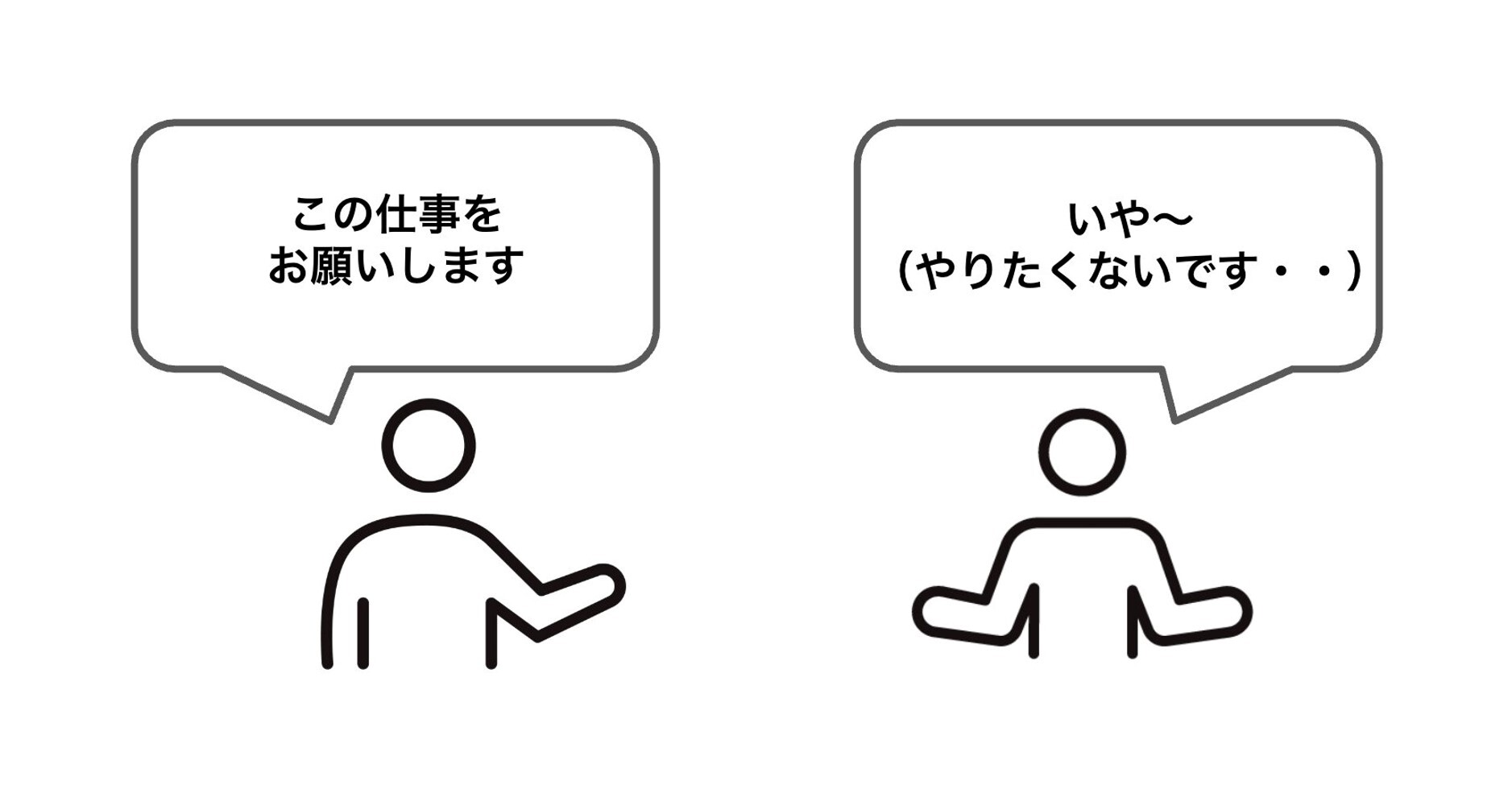 Willの聞き方・向き合い方