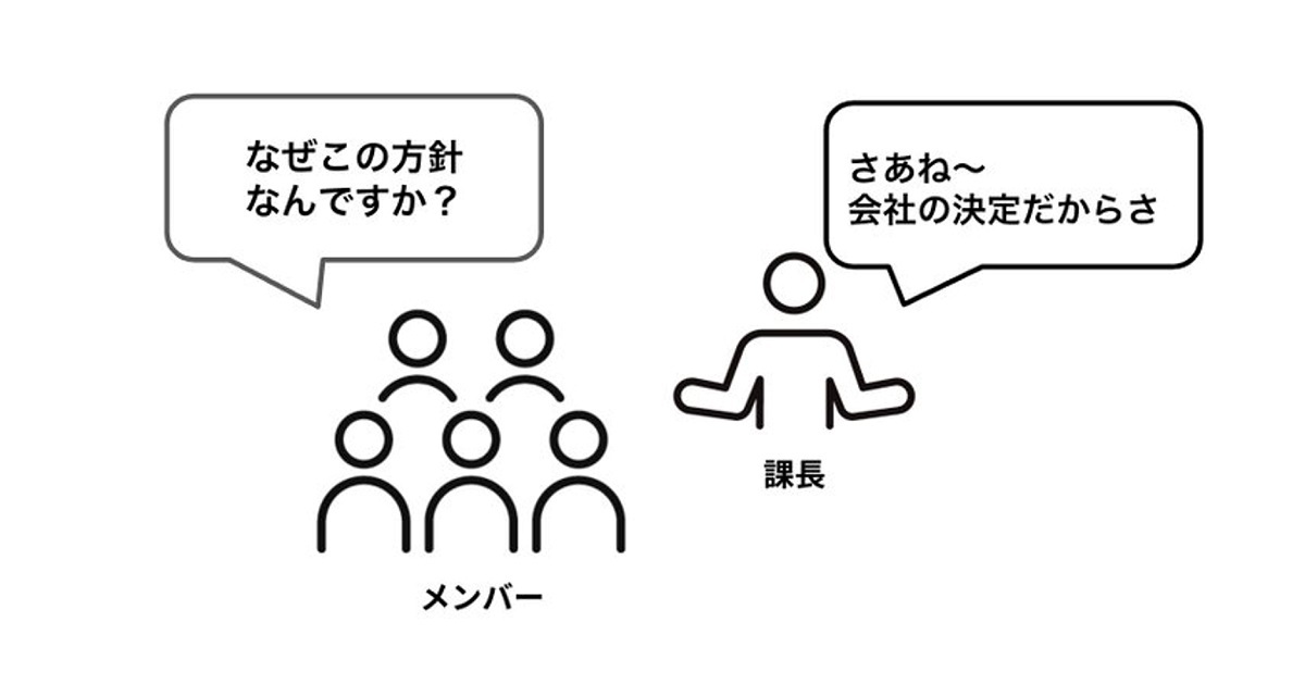 「伝書鳩」ではいけない理由サムネイル画像
