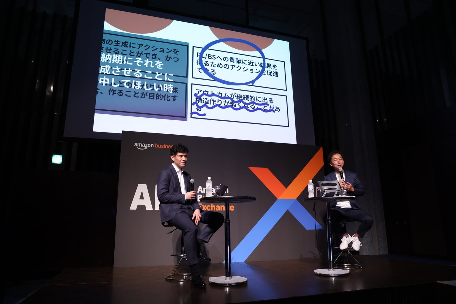 長村が登壇した「Amazon Business Exchange 2026」のレポートを公開しましたサムネイル画像