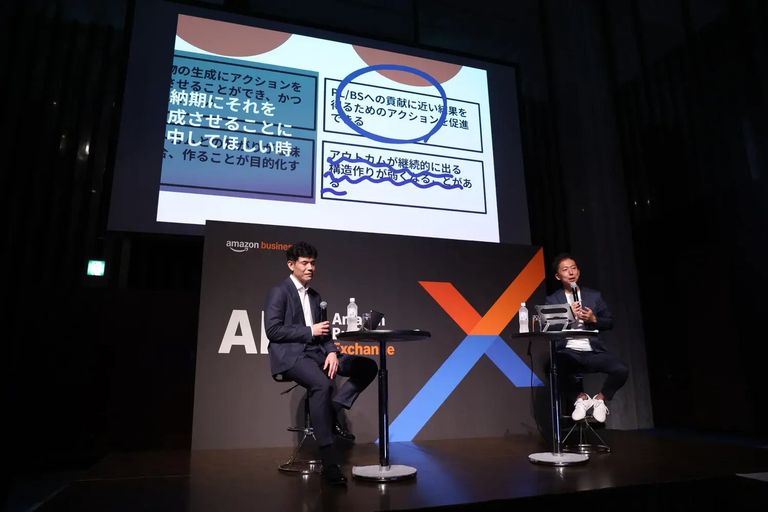 管理部門の全社貢献を高める、目標設計と実行戦略のフレームワーク【イベントレポート】Amazon Business Exchange 2026サムネイル画像