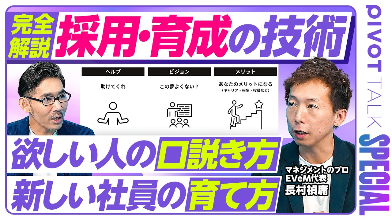 マネジメント技術大全④ 組織成長デザインの技術